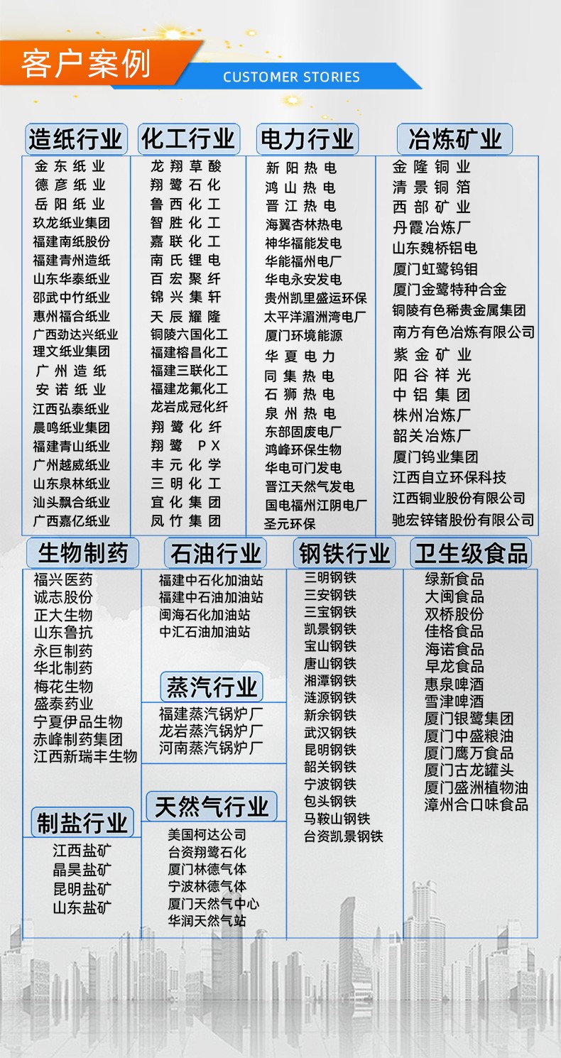 福建捷斯特閥門制造有限公司 福建捷斯特閥門制造有限公司